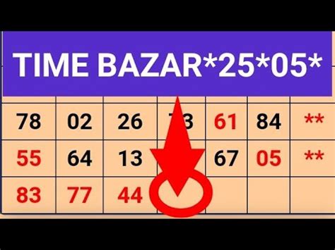 time bazar chart record